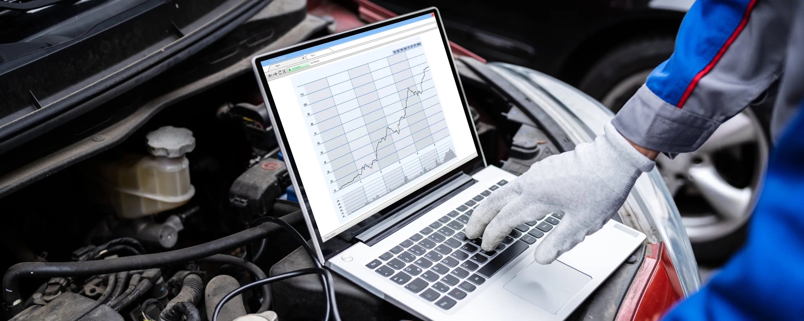 Auto Diagnostics near Washington, DC